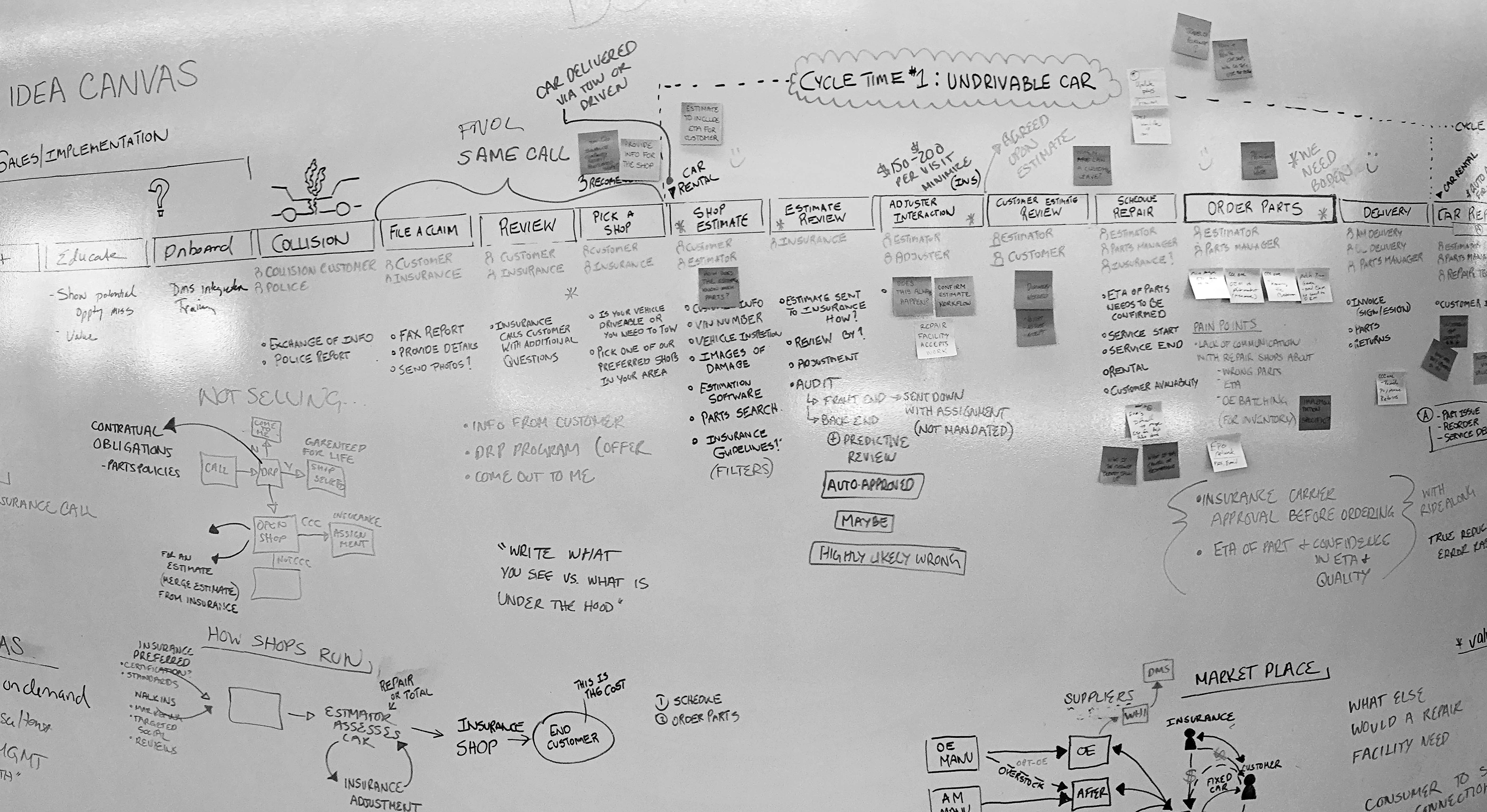 CCC_Whiteboard_Whole3